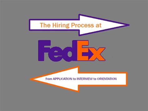 fedex hiring number.